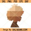 Chocolate Melanin queen clipart svg