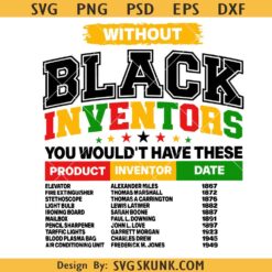 History of Forgotten Black Inventors PNG SVG, Black History Month Png, Black Culture Svg, African American Svg